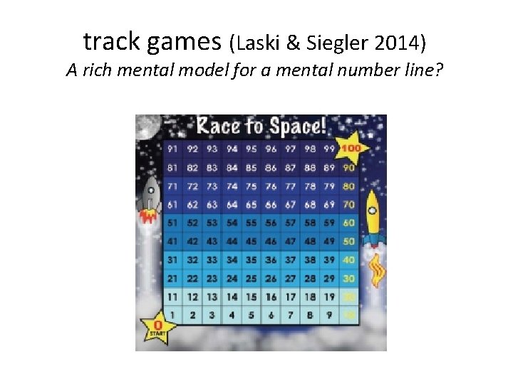track games (Laski & Siegler 2014) A rich mental model for a mental number