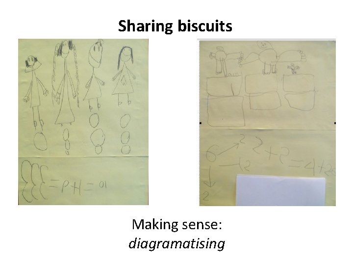 Sharing biscuits Making sense: diagramatising 