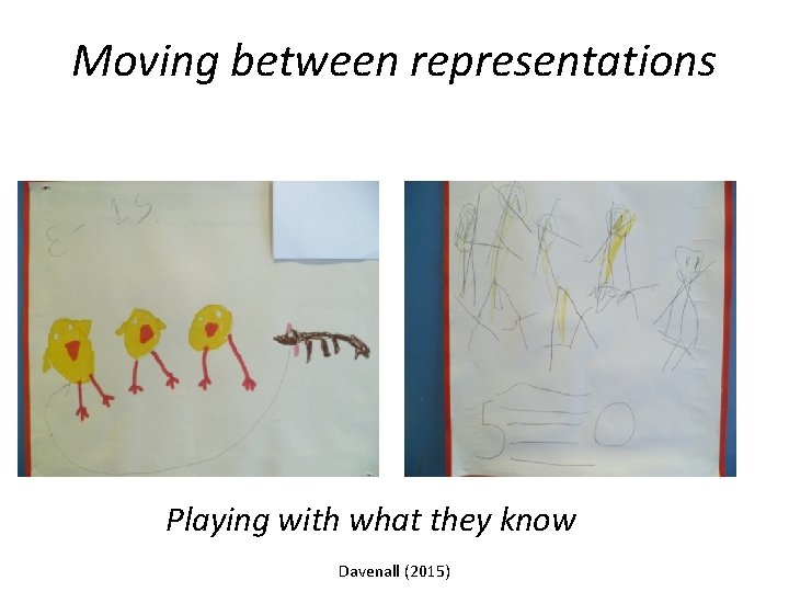Moving between representations Playing with what they know Davenall (2015) 