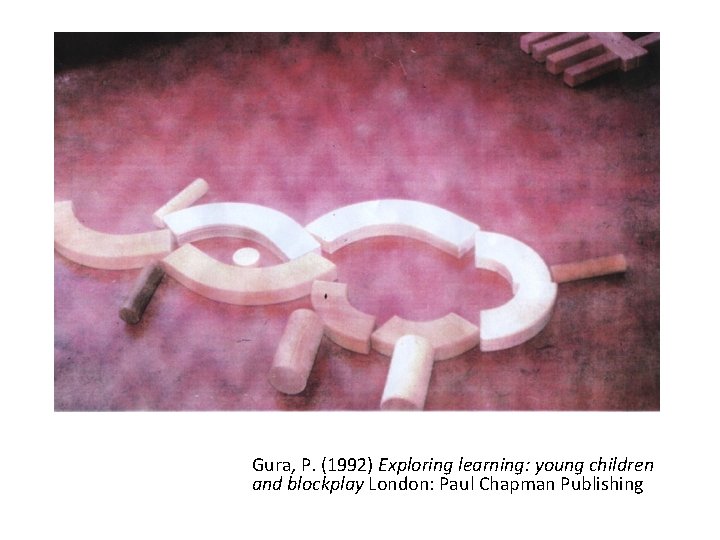 Gura, P. (1992) Exploring learning: young children and blockplay London: Paul Chapman Publishing 