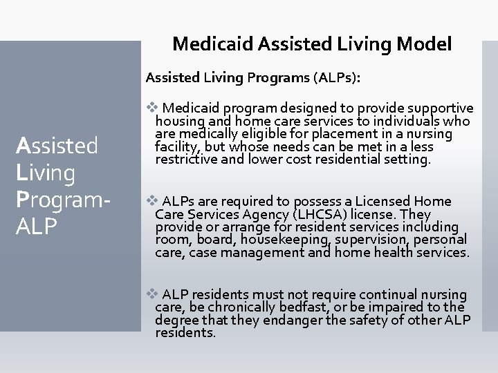 Medicaid Assisted Living Model Assisted Living Programs (ALPs): Assisted Living Program- ALP v Medicaid