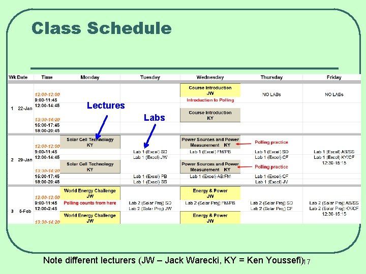 Class Schedule Lectures Labs Note different lecturers (JW – Jack Warecki, KY = Ken