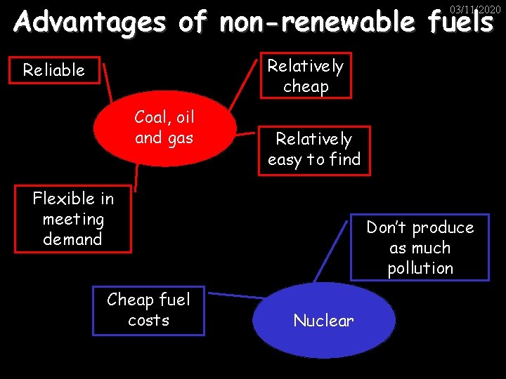 Advantages of non-renewable fuels 03/11/2020 Relatively cheap Reliable Coal, oil and gas Relatively easy