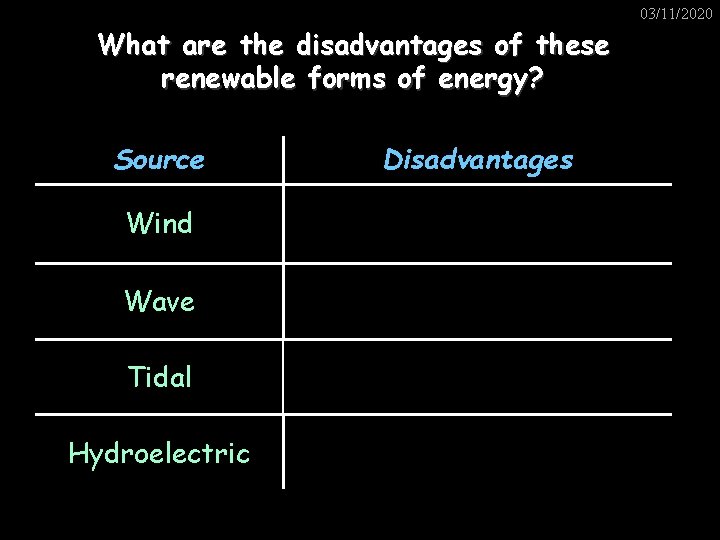 03/11/2020 What are the disadvantages of these renewable forms of energy? Source Wind Wave