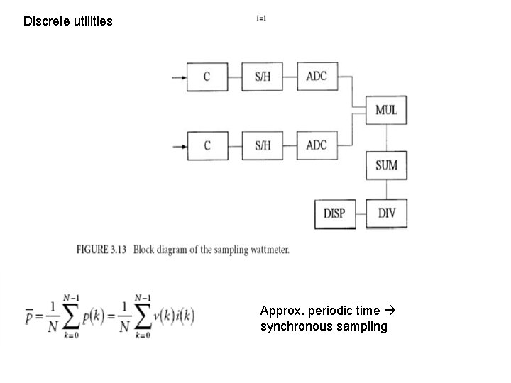 Discrete utilities Approx. periodic time synchronous sampling 