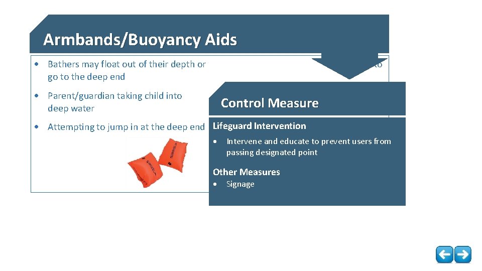 Armbands/Buoyancy Aids Bathers may float out of their depth or try to go to