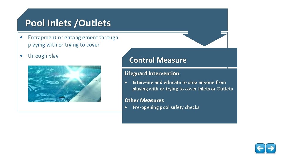Pool Inlets /Outlets Entrapment or entanglement through playing with or trying to cover through