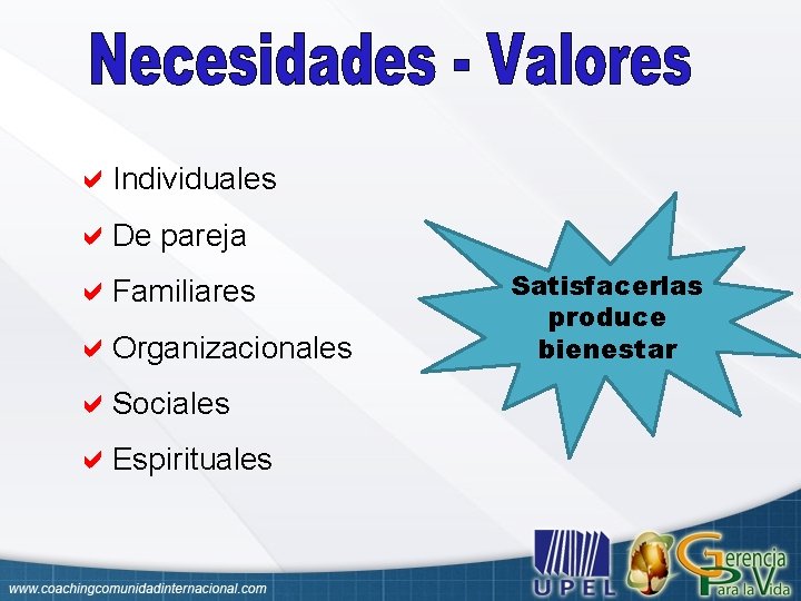  Individuales De pareja Familiares Organizacionales Sociales Espirituales Satisfacerlas produce bienestar 