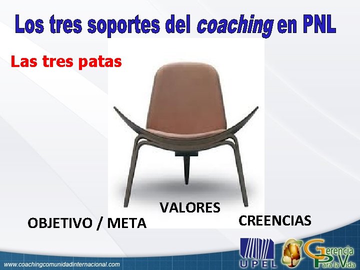 Las tres patas OBJETIVO / META VALORES CREENCIAS 