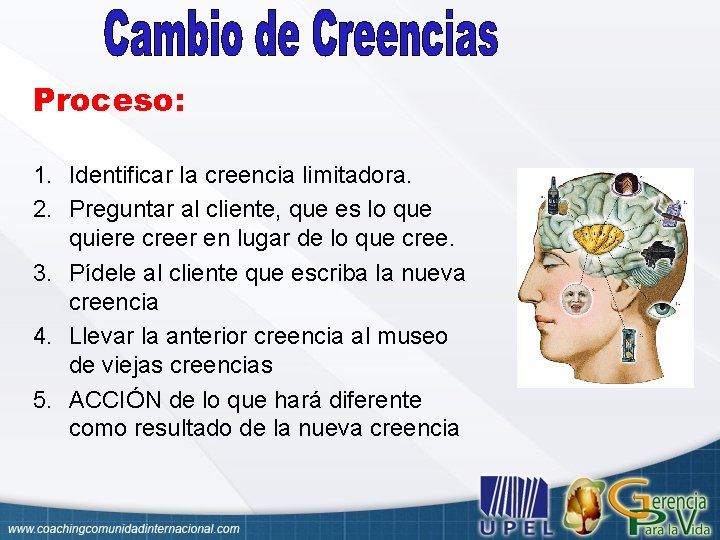 Proceso: 1. Identificar la creencia limitadora. 2. Preguntar al cliente, que es lo que