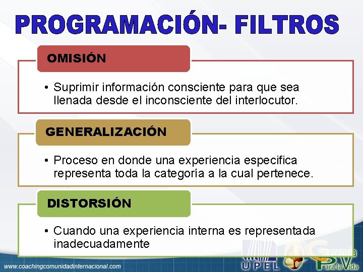 OMISIÓN • Suprimir información consciente para que sea llenada desde el inconsciente del interlocutor.