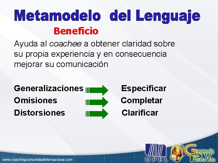 Beneficio Ayuda al coachee a obtener claridad sobre su propia experiencia y en consecuencia