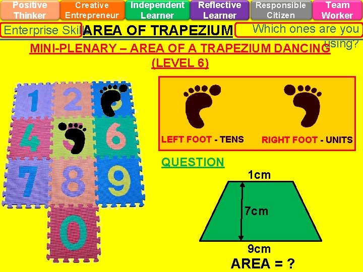 Positive Thinker Creative Entrepreneur Independent Learner Reflective Learner Responsible Citizen Team Worker Enterprise Skills