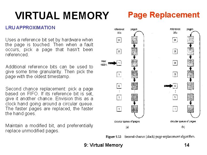 VIRTUAL MEMORY Page Replacement LRU APPROXIMATION Uses a reference bit set by hardware when