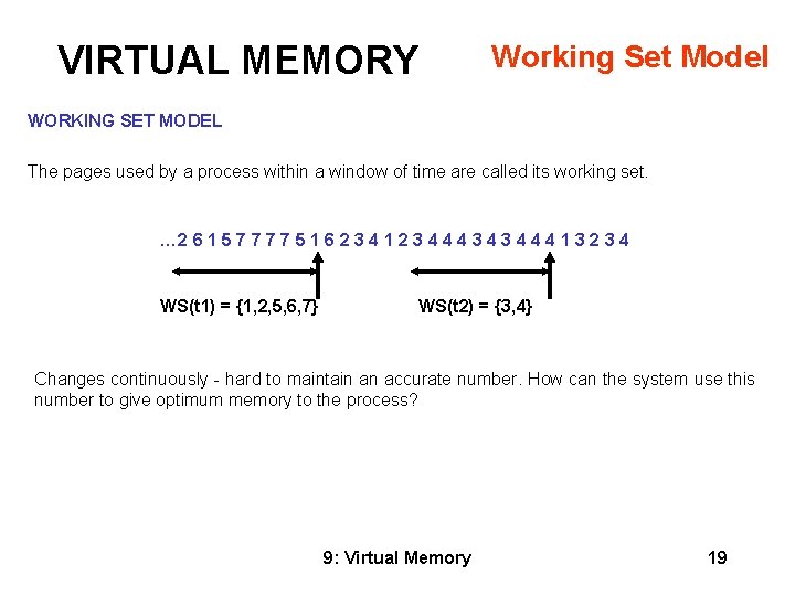 VIRTUAL MEMORY Working Set Model WORKING SET MODEL The pages used by a process