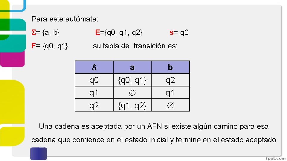 Para este autómata: = {a, b} E={q 0, q 1, q 2} F= {q Para este autómata: = {a, b} E={q 0, q 1, q 2} F= {q