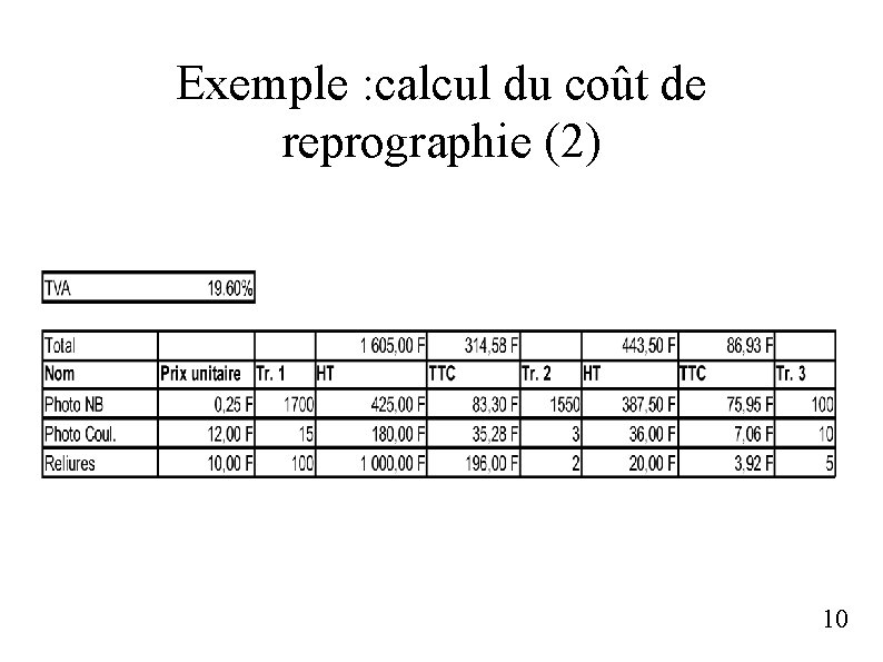 Exemple : calcul du coût de reprographie (2) 10 
