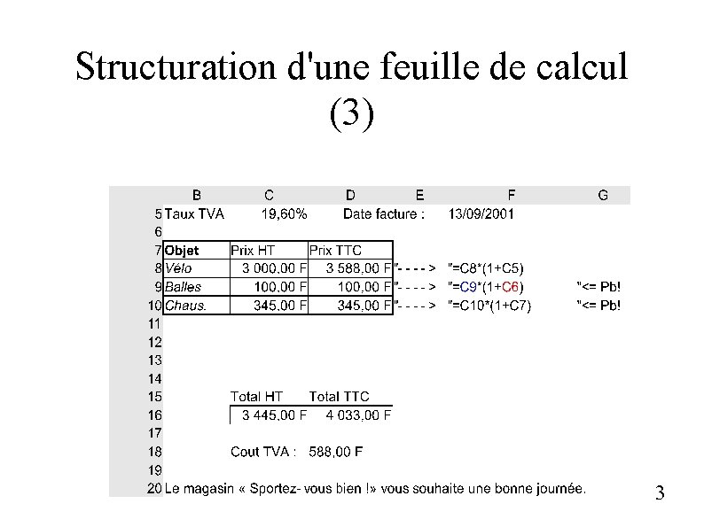 Structuration d'une feuille de calcul (3) 3 