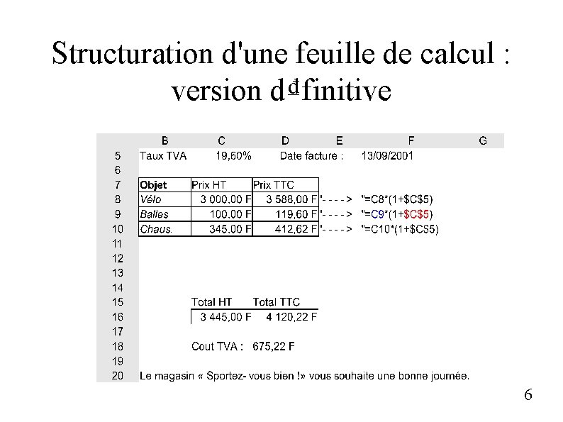 Structuration d'une feuille de calcul : version d₫finitive 6 