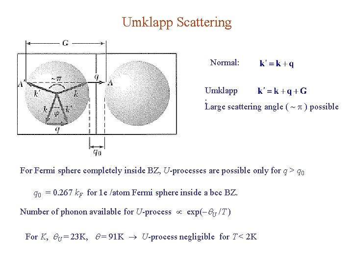 Umklapp Scattering Normal: Umklapp : Large scattering angle ( ~ ) possible For Fermi