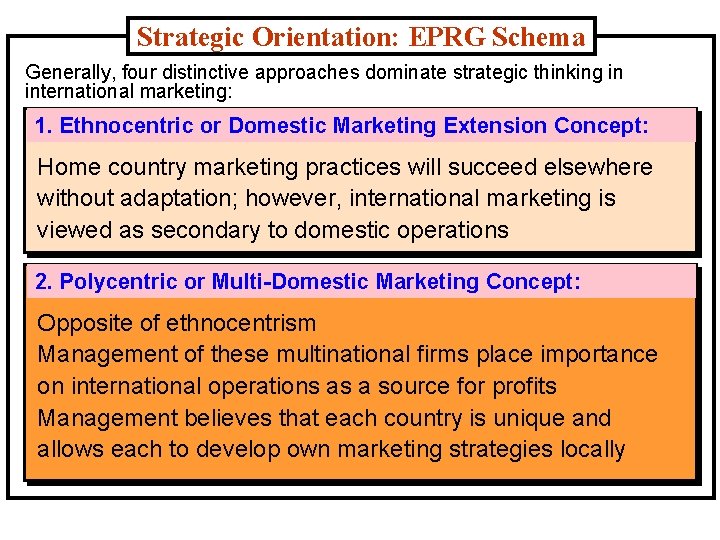 Strategic Orientation: EPRG Schema Generally, four distinctive approaches dominate strategic thinking in international marketing: