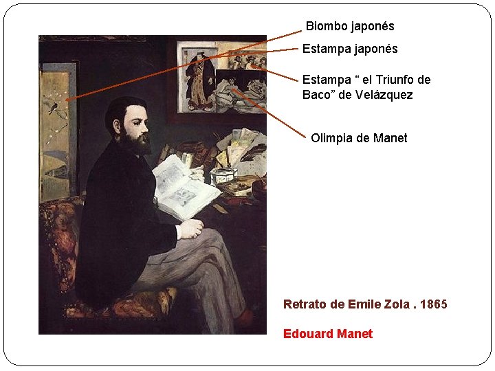 Biombo japonés Estampa “ el Triunfo de Baco” de Velázquez Olimpia de Manet Retrato