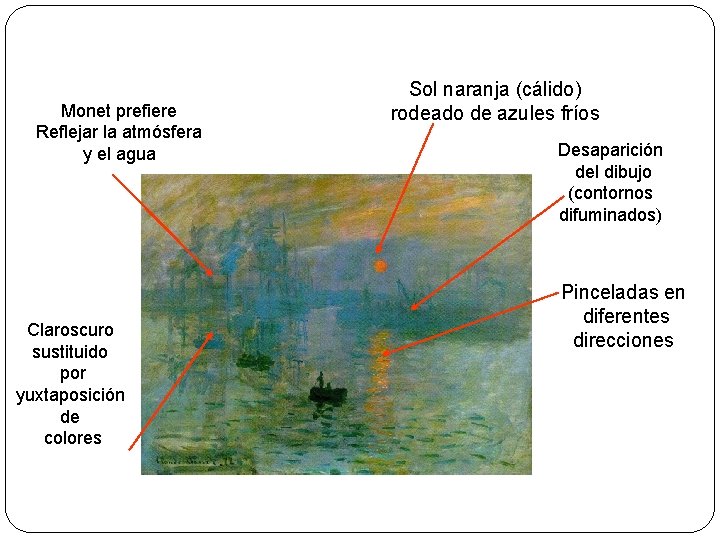 Monet prefiere Reflejar la atmósfera y el agua Claroscuro sustituido por yuxtaposición de colores