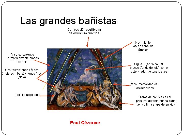 Las grandes bañistas Composición equilibrada de estructura piramidal Movimiento ascensional de árboles Va distribuyendo