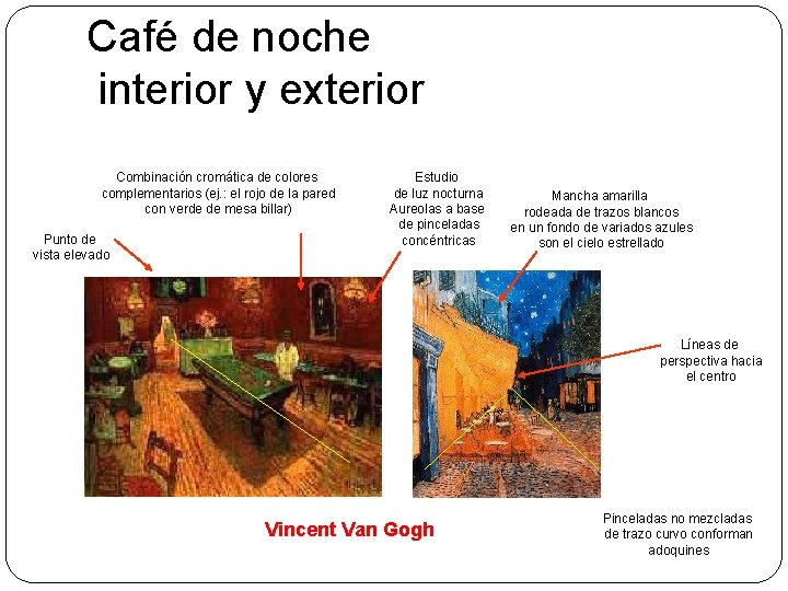 Café de noche interior y exterior Combinación cromática de colores complementarios (ej. : el