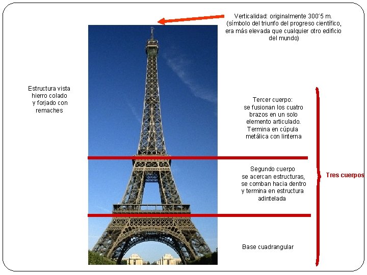 Verticalidad: originalmente 300´ 5 m. (símbolo del triunfo del progreso científico, era más elevada