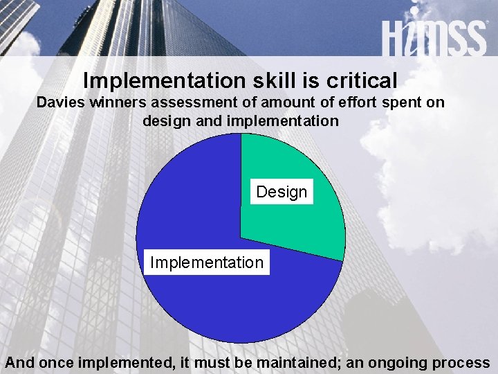 Implementation skill is critical Davies winners assessment of amount of effort spent on design