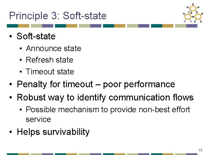 Principle 3: Soft-state • Announce state • Refresh state • Timeout state • Penalty