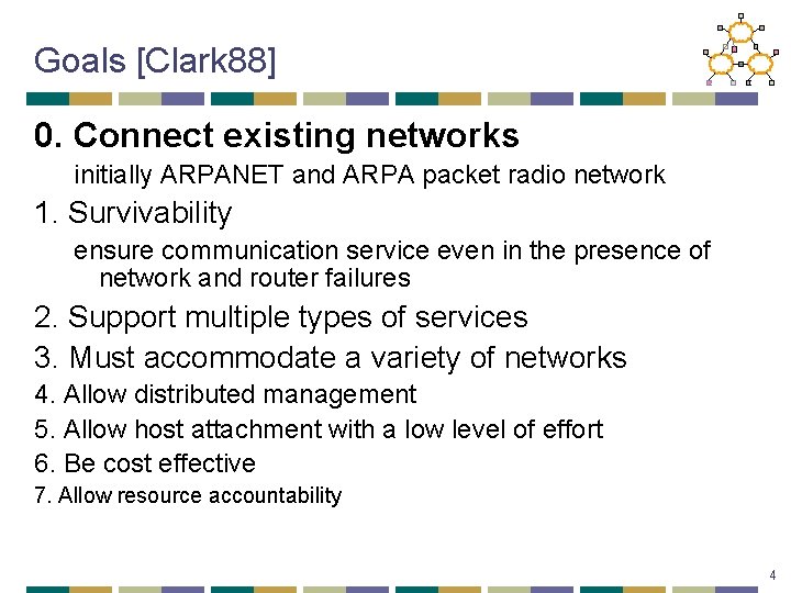 Goals [Clark 88] 0. Connect existing networks initially ARPANET and ARPA packet radio network
