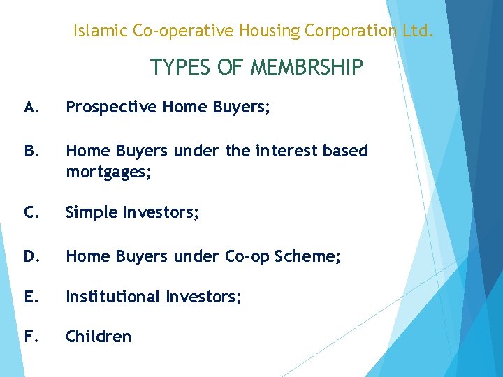 Islamic Co-operative Housing Corporation Ltd. TYPES OF MEMBRSHIP A. Prospective Home Buyers; B. Home
