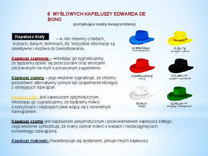 6 MYŚLOWYCH KAPELUSZY EDWARDA DE BONO (porządkujące analizę danego problemu) Kapelusz biały – w 6 MYŚLOWYCH KAPELUSZY EDWARDA DE BONO (porządkujące analizę danego problemu) Kapelusz biały – w