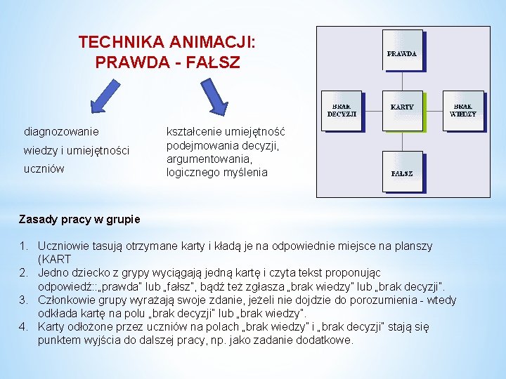 TECHNIKA ANIMACJI: PRAWDA - FAŁSZ diagnozowanie wiedzy i umiejętności uczniów kształcenie umiejętność podejmowania decyzji,