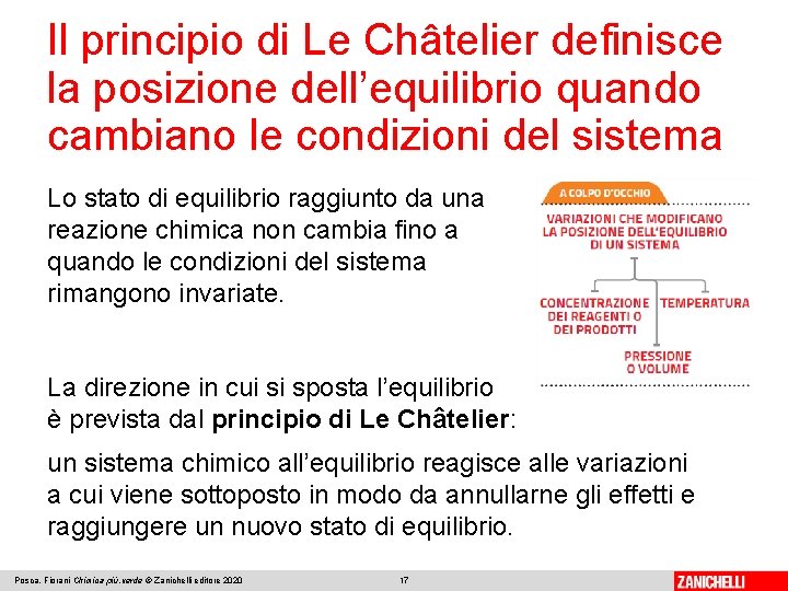 Il principio di Le Châtelier definisce la posizione dell’equilibrio quando cambiano le condizioni del