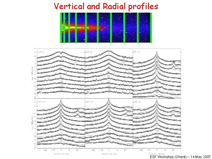 Vertical and Radial profiles ESF Workshop (Ghent) – 14 May 2007 