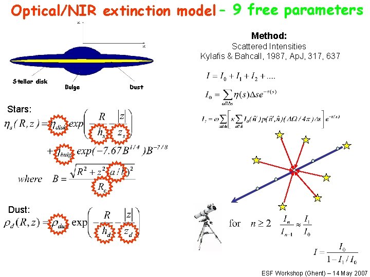 Optical/NIR extinction model - 9 free parameters Method: Scattered Intensities Kylafis & Bahcall, 1987,