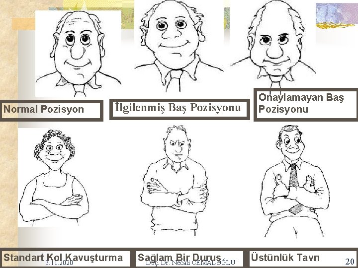 Normal Pozisyon İlgilenmiş Baş Pozisyonu Standart 3. 11. 2020 Kol Kavuşturma Sağlam Bir Duruş Normal Pozisyon İlgilenmiş Baş Pozisyonu Standart 3. 11. 2020 Kol Kavuşturma Sağlam Bir Duruş
