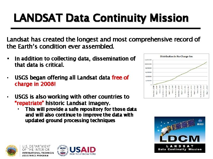 LANDSAT Data Continuity Mission Landsat has created the longest and most comprehensive record of