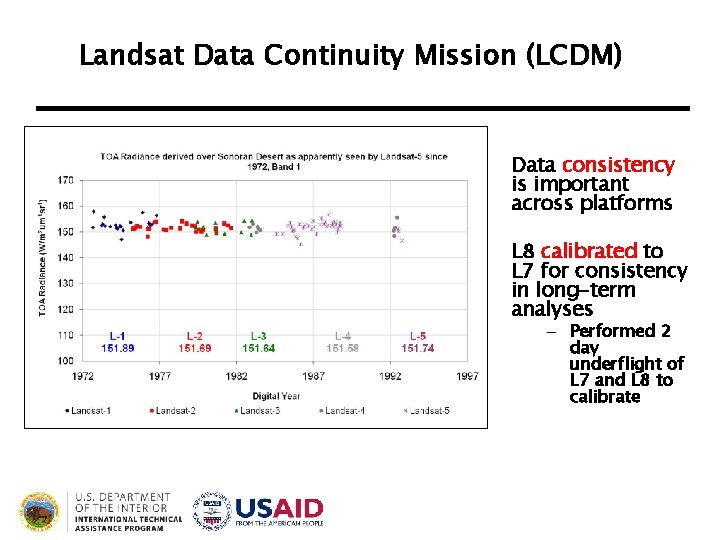 Landsat Data Continuity Mission (LCDM) Data consistency is important across platforms L 8 calibrated