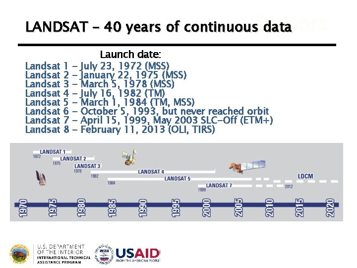 LANDSAT – 40 years of continuous. Sensors data Landsat Landsat 1 2 3 4