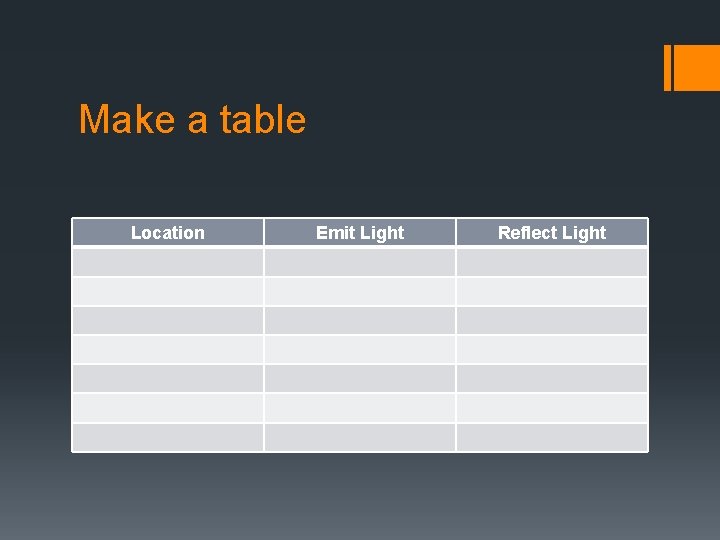 Make a table Location Emit Light Reflect Light 