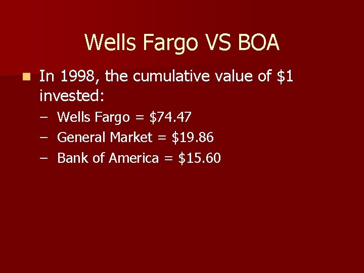Wells Fargo VS BOA n In 1998, the cumulative value of $1 invested: –