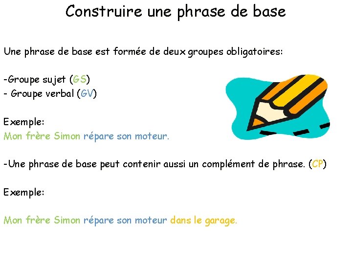 Construire une phrase de base Une phrase de base est formée de deux groupes