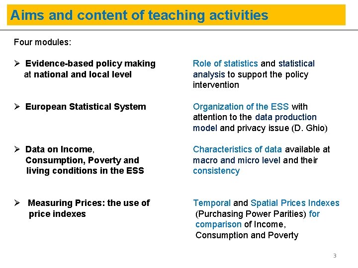 Aims and content of teaching activities Four modules: Ø Evidence-based policy making at national