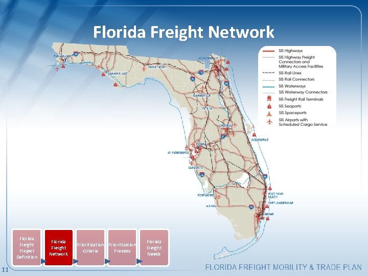 Florida Freight Network Florida Freight Project Definition 11 Florida Freight Network Prioritization Criteria Process