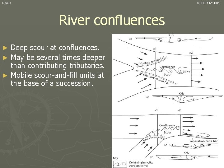 Rivers GEO-3112 2006 River confluences Deep scour at confluences. ► May be several times