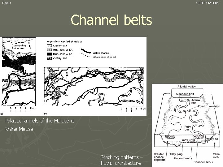 Rivers GEO-3112 2006 Channel belts Palaeochannels of the Holocene Rhine-Meuse. Stacking patterns – fluvial